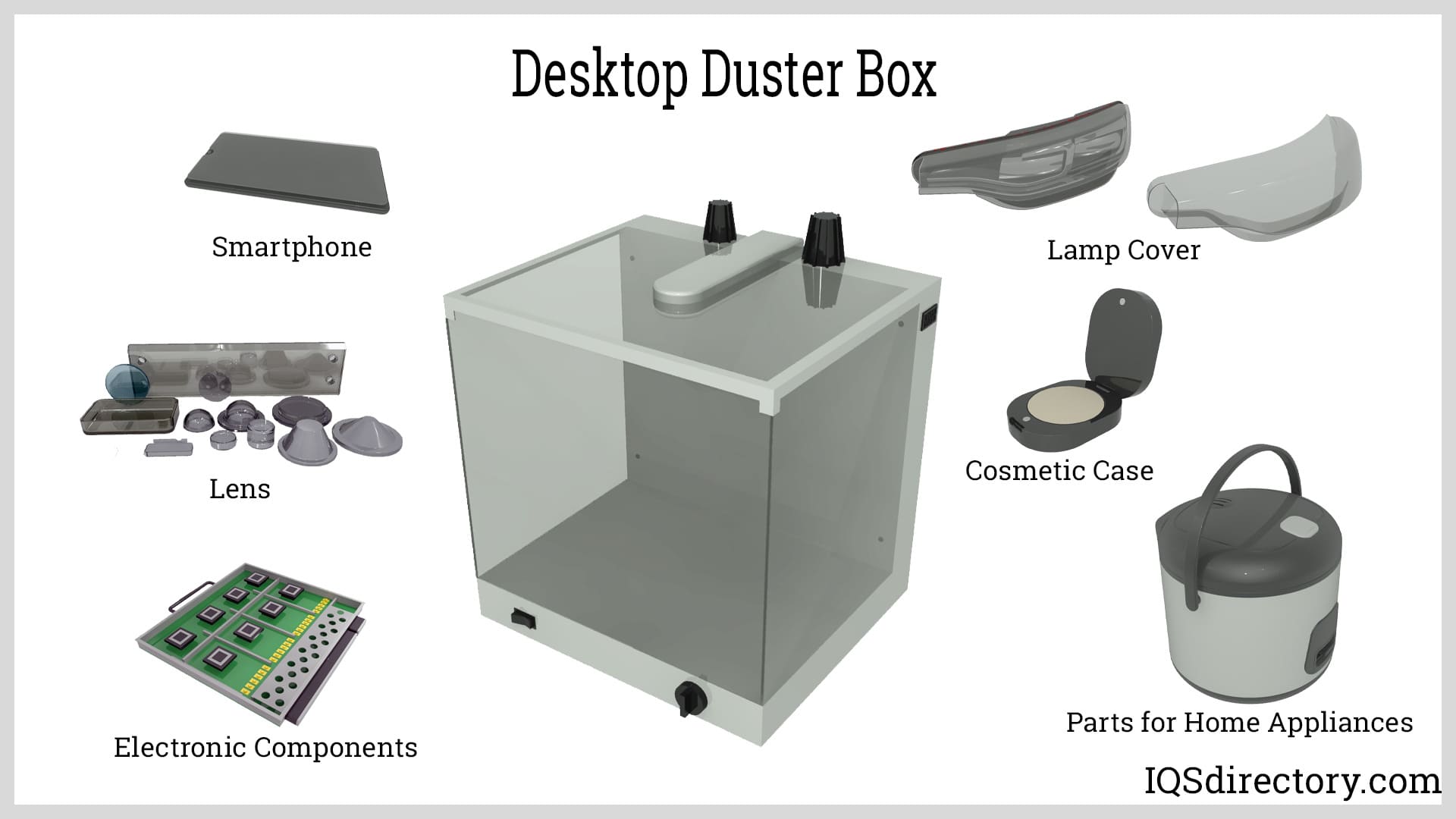 Desktop Duster Box