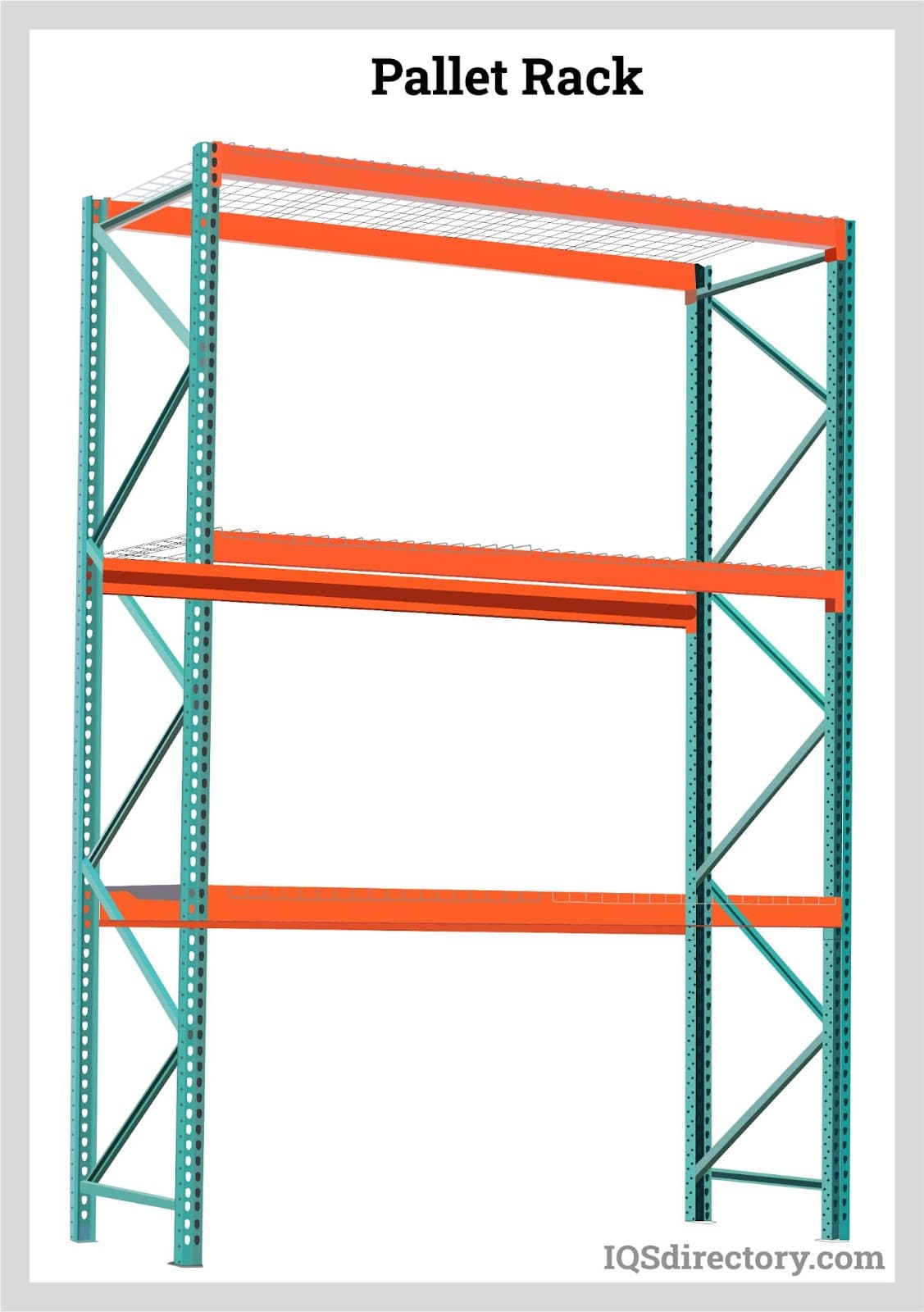 Pallet Racks: Types, Uses, Features and Benefits