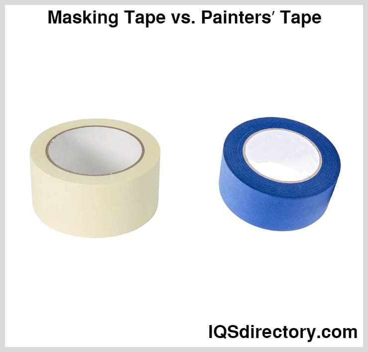 How a Masking and Painter's Adhesive Impacts the Way you Use Them in  Maintenance and Repair Applications - Tape University®