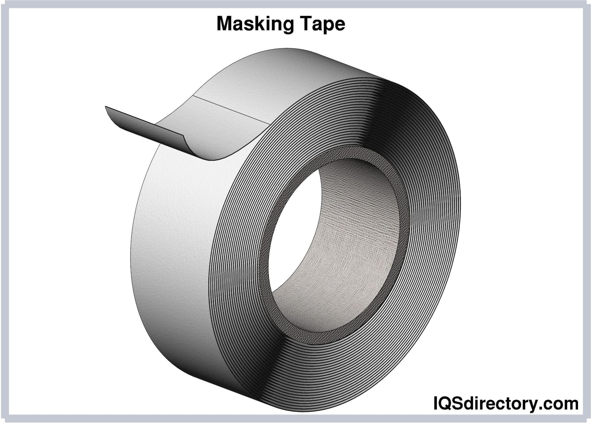 Die-cutting application of PET ultra-thin double sided adhesive tape 
