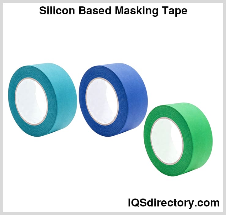 Masking Tapes Selection Guide: Types, Features, Applications