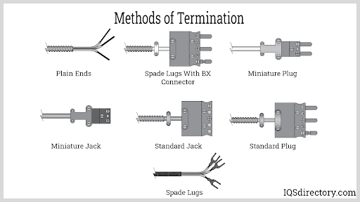 https://www.iqsdirectory.com/articles/thermocouple/rtd-sensors/methods-of-termination.png