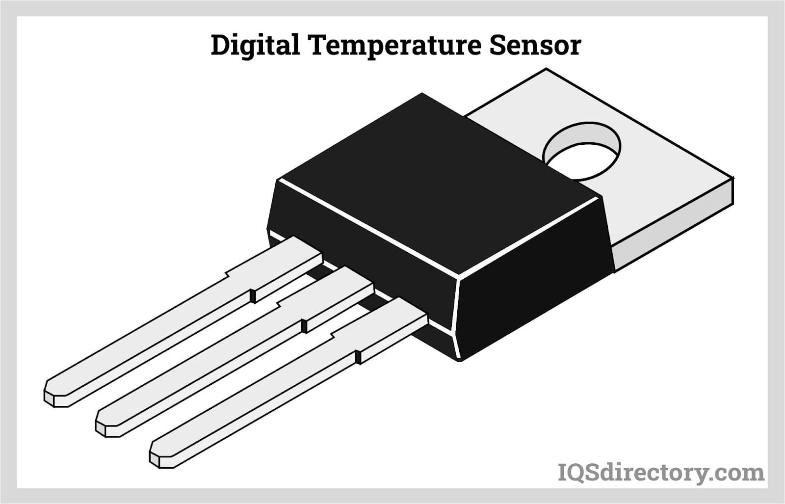 Types of Temperature Measuring Devices