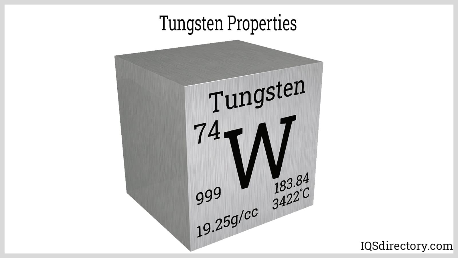 Tungsten Information