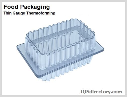 Premium Vacuum Forming Food Grade Plastic Trays for Safe and Hygienic  Storage - DitaiPlastic