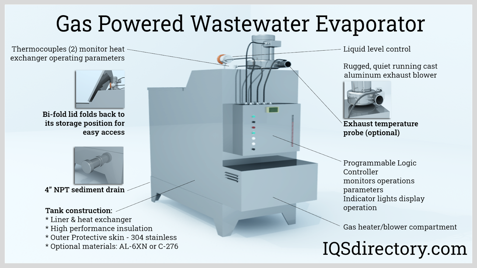 Wastewater Evaporator What Is It? How Does It Work? Types