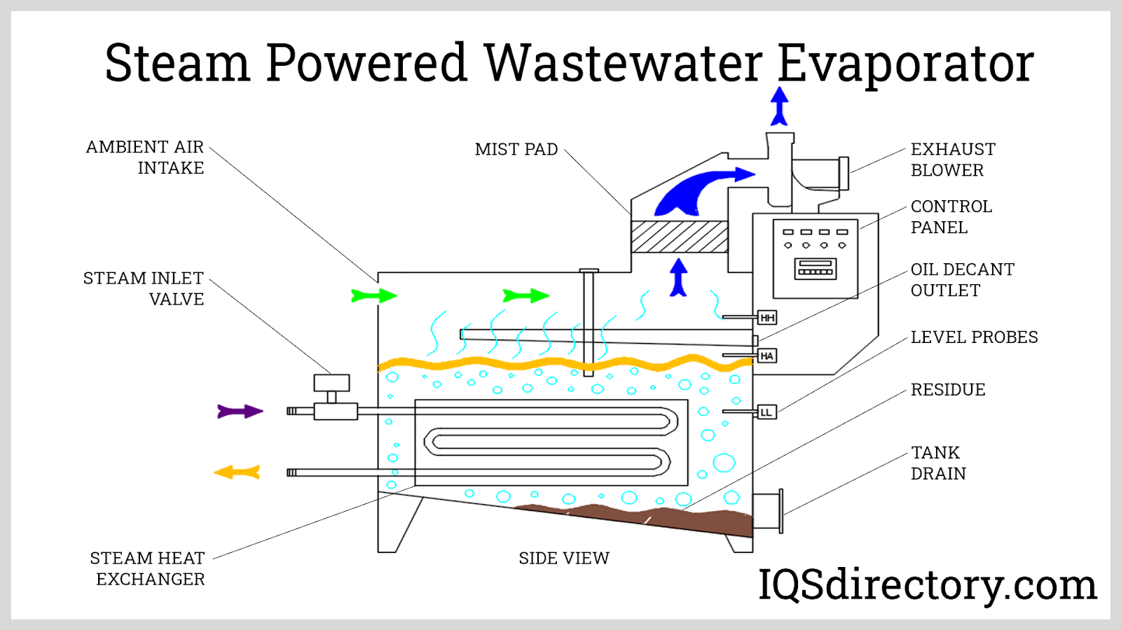 Heat of evaporation steam фото 20