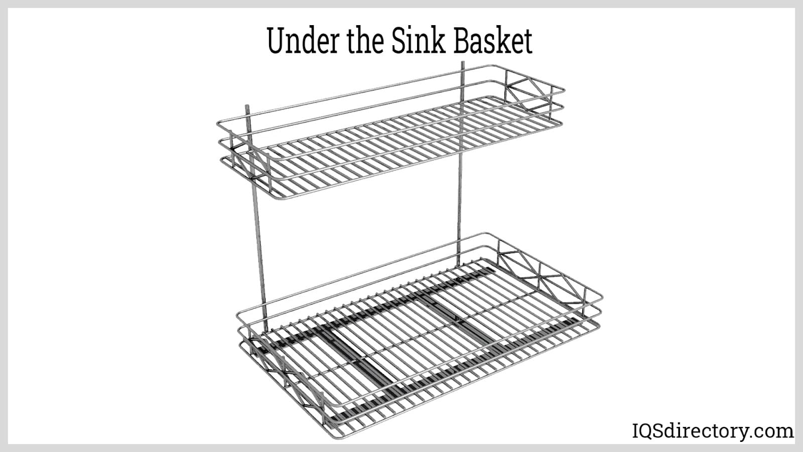 Wire Baskets: Types, Applications, Benefits, and Characteristics