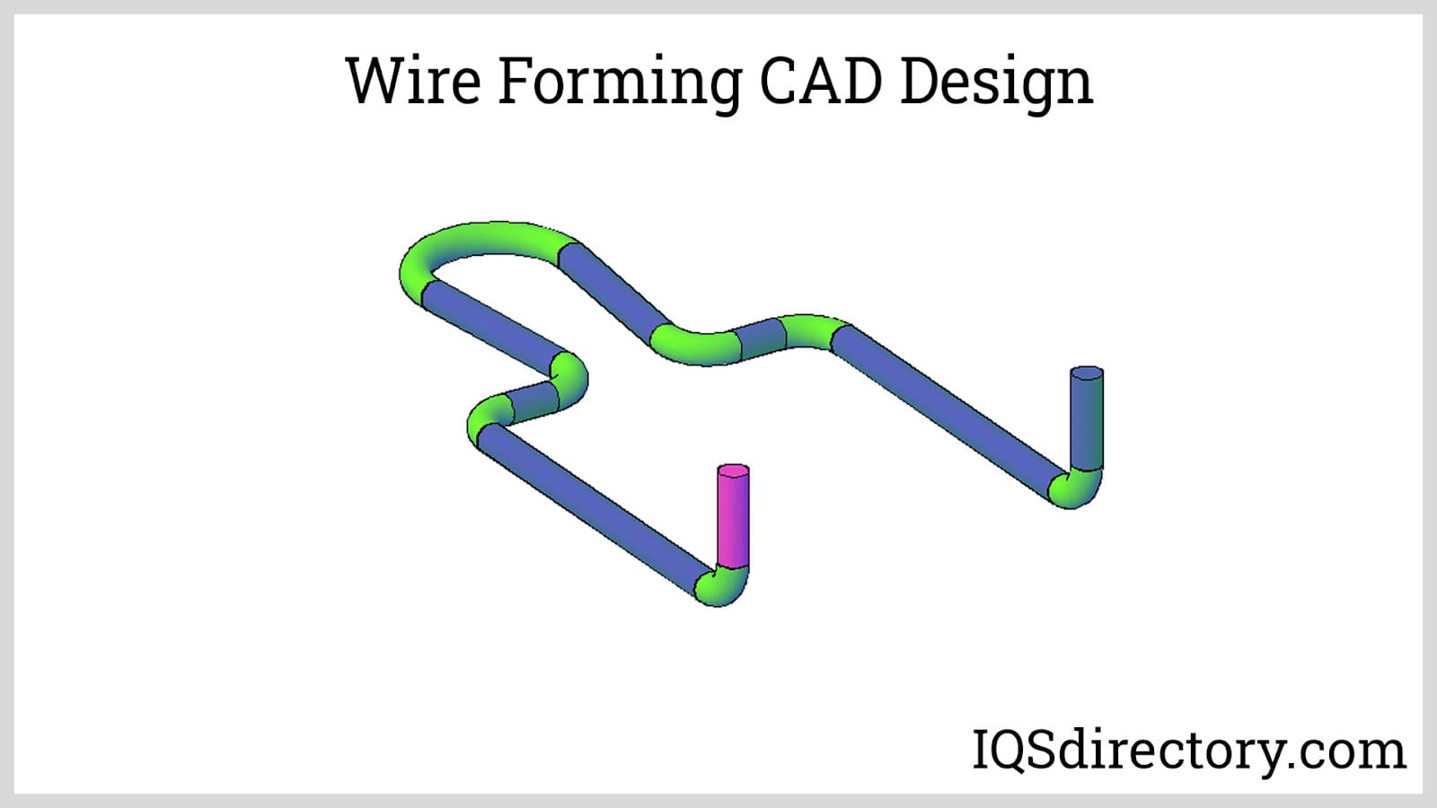What Is The Difference Between Wire Forming And Bending?