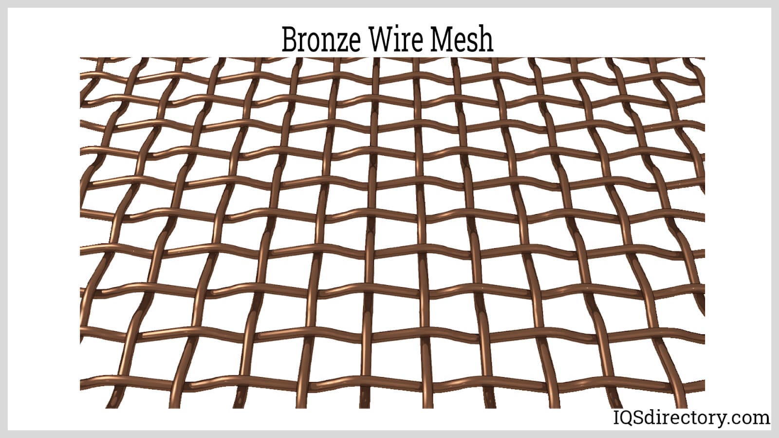 Wire Mesh: The Basics