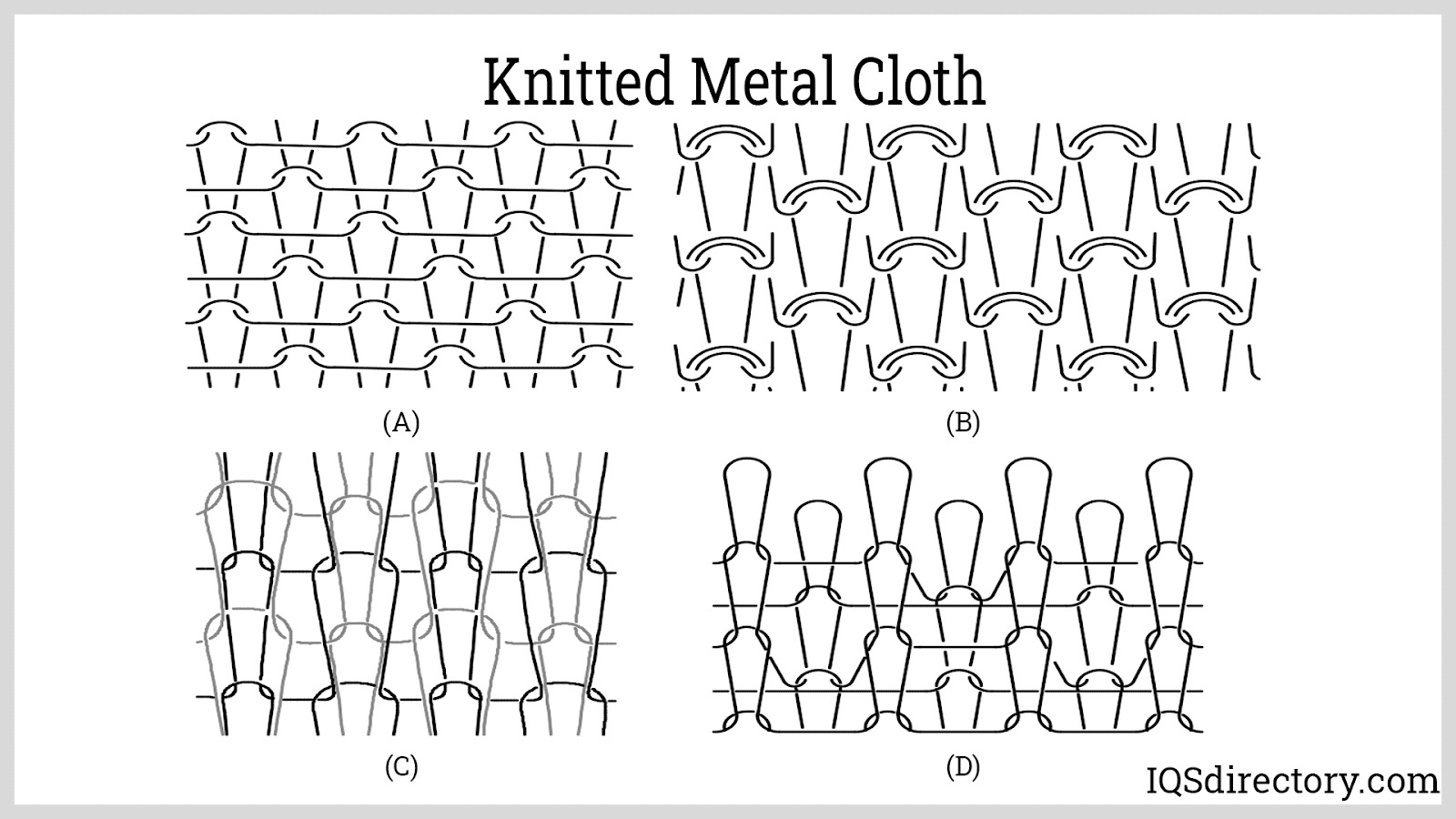 Understanding Hardware Cloth: Definition and Applications