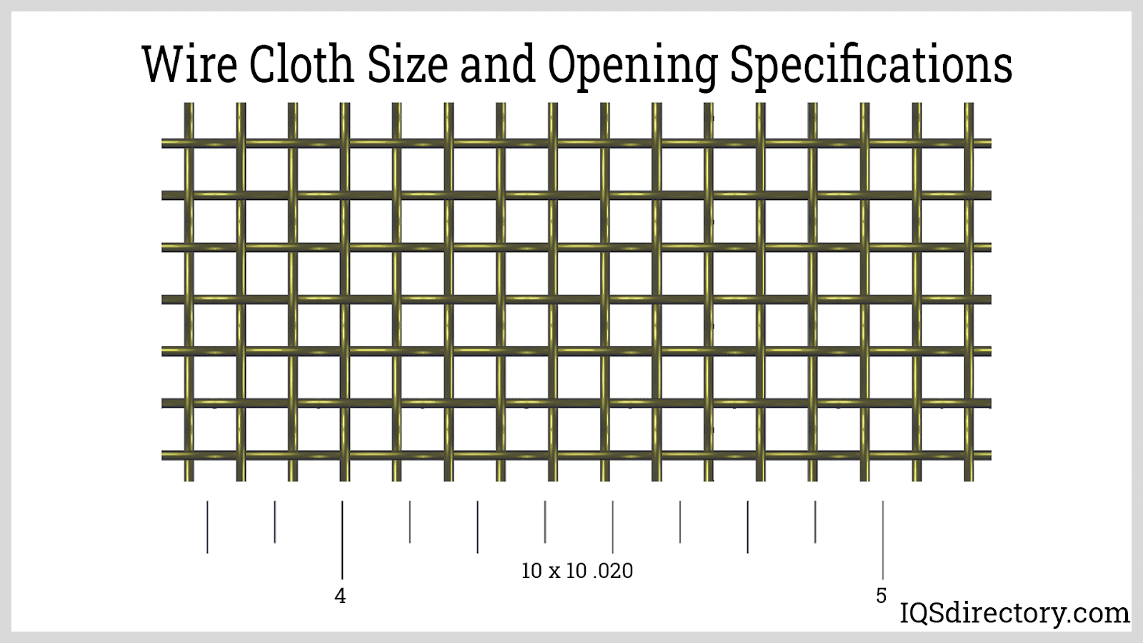 wire-cloth-what-is-it-how-is-it-used-materials-types