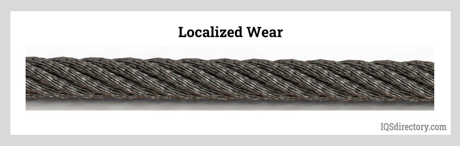 https://www.iqsdirectory.com/articles/wire-rope/localized-wear.jpg