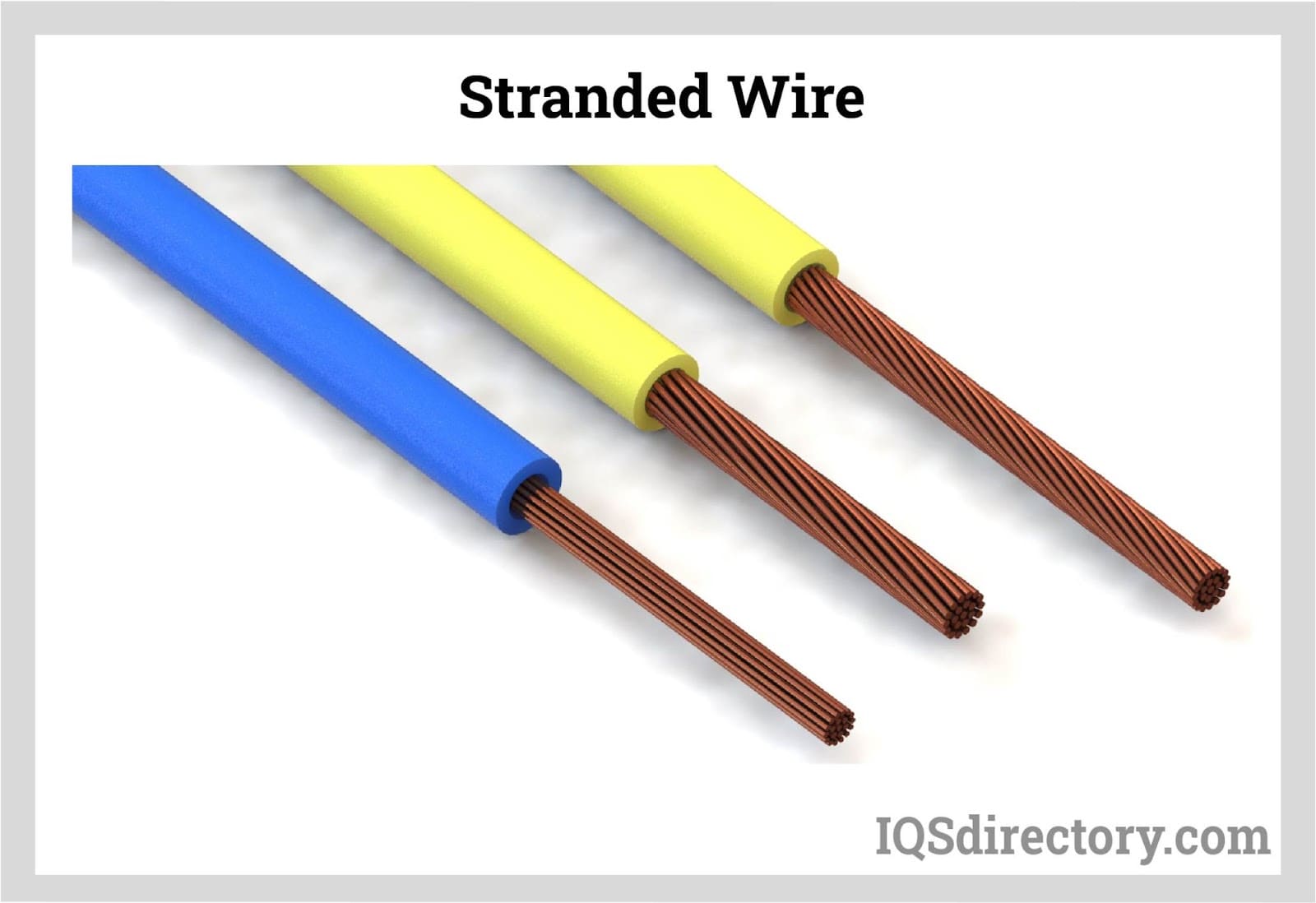 Stranded Wire, Braided Wire, and Wire Strands