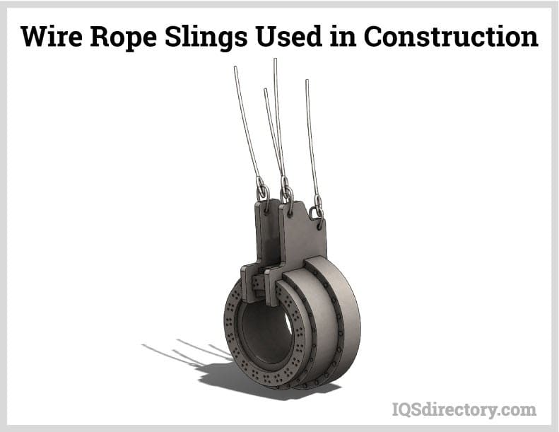 Wire Rope Sling: What Is It? How Is It Made? Types Of