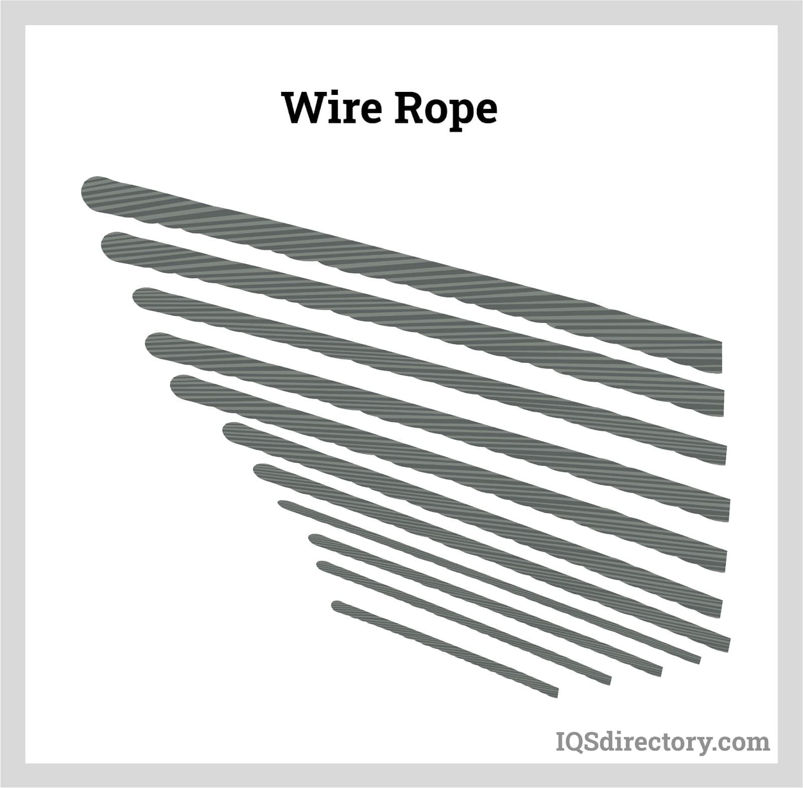 Unraveling the Meaning of A Live Wire 